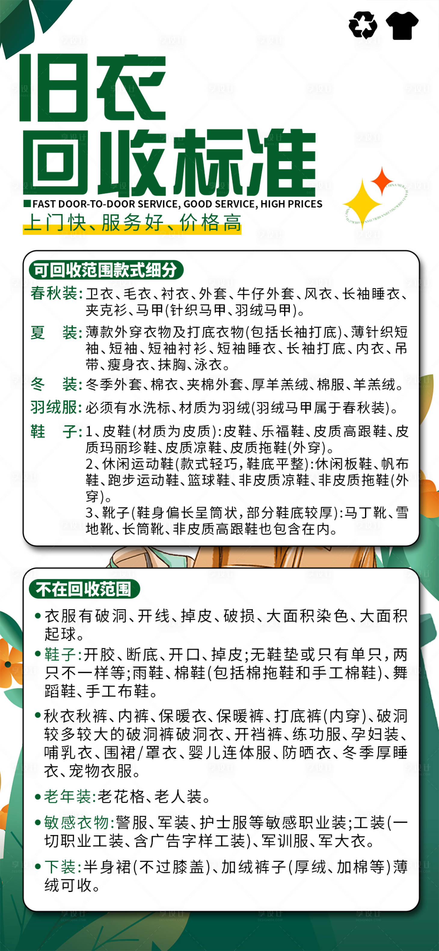 源文件下載【享設(shè)計】搜索編號：39190016761039792【舊衣回收標準】