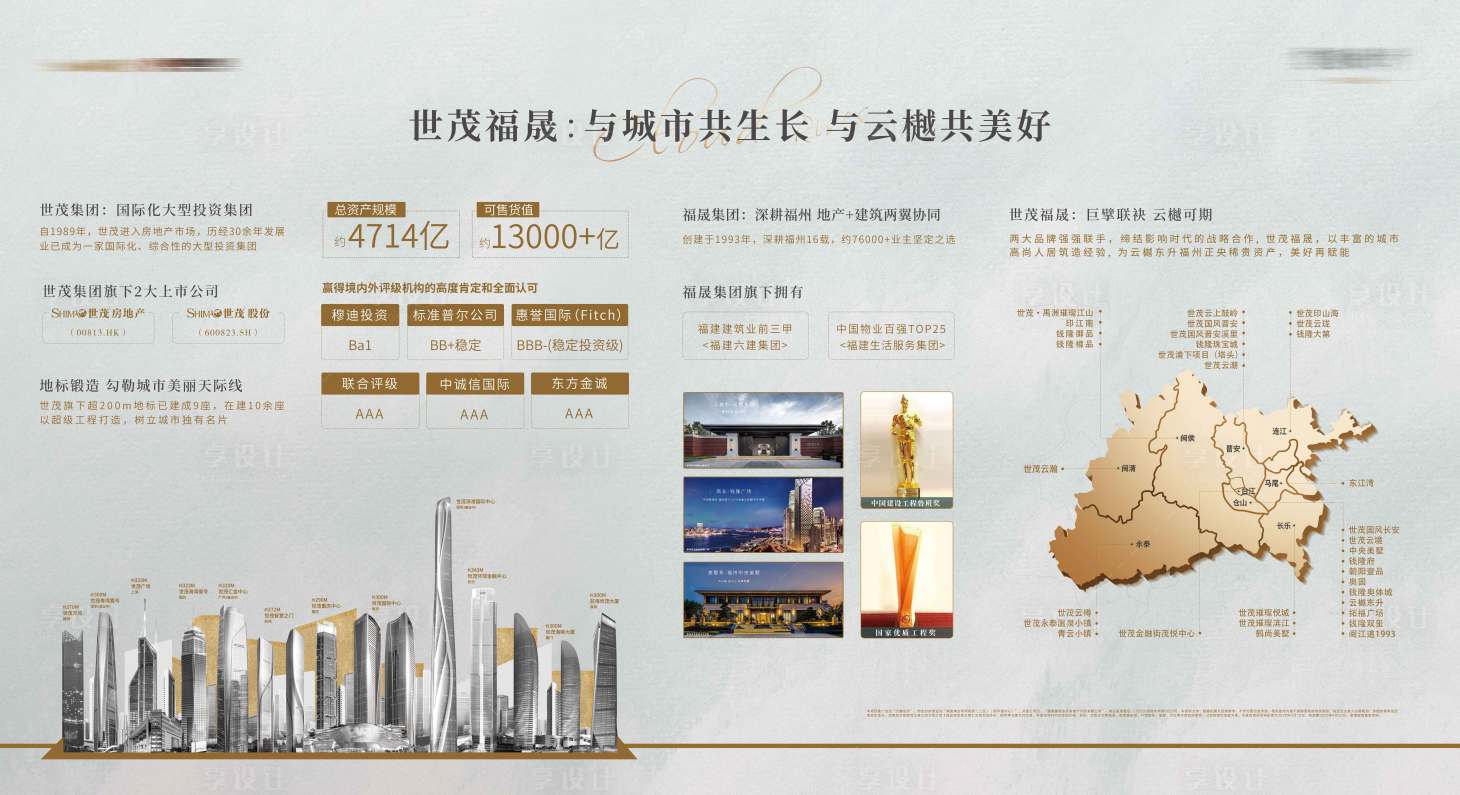 源文件下載【享設計】搜索編號：80190016868186234【地產文化品牌墻】