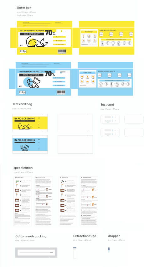 源文件下载【宠物检测试剂全套包装】编号：20230510153925614
