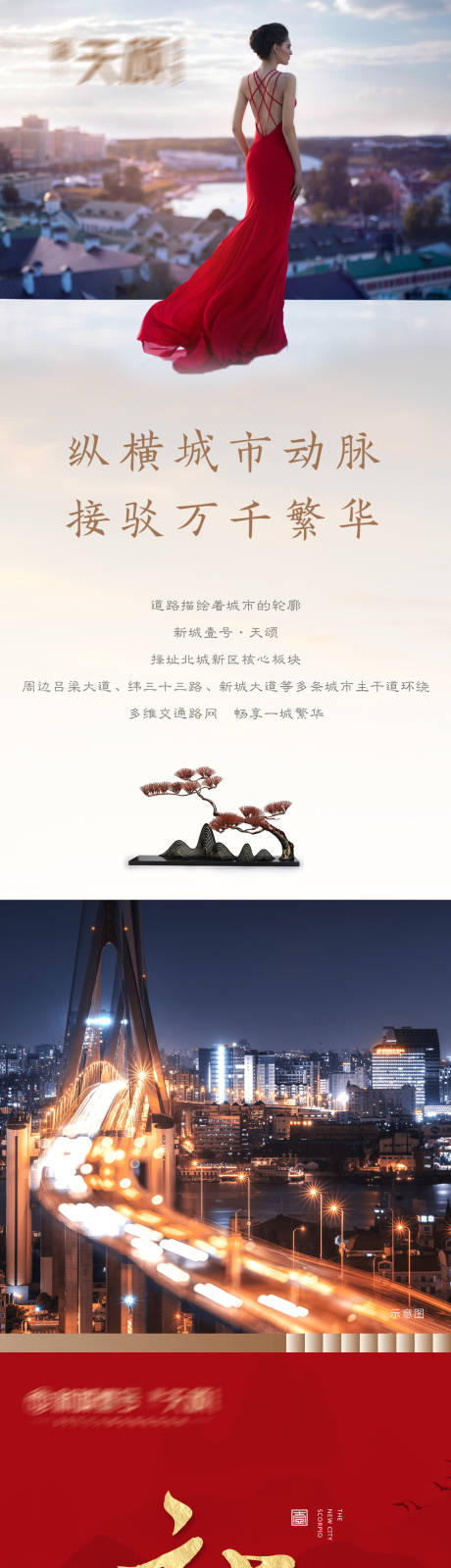源文件下载【地产价值点长图】编号：91920016973242099