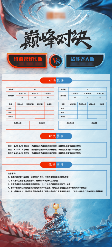 源文件下载【PK对决海报】编号：20230519110641736