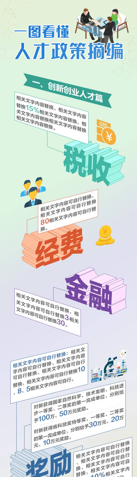 源文件下载【一图看懂人才政策长图】编号：84870016997542931