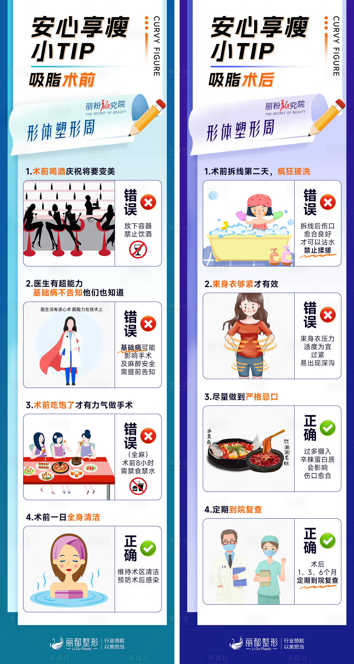 源文件下载【享设计】搜索编号：56890016865054852【医美吸脂科普长图】