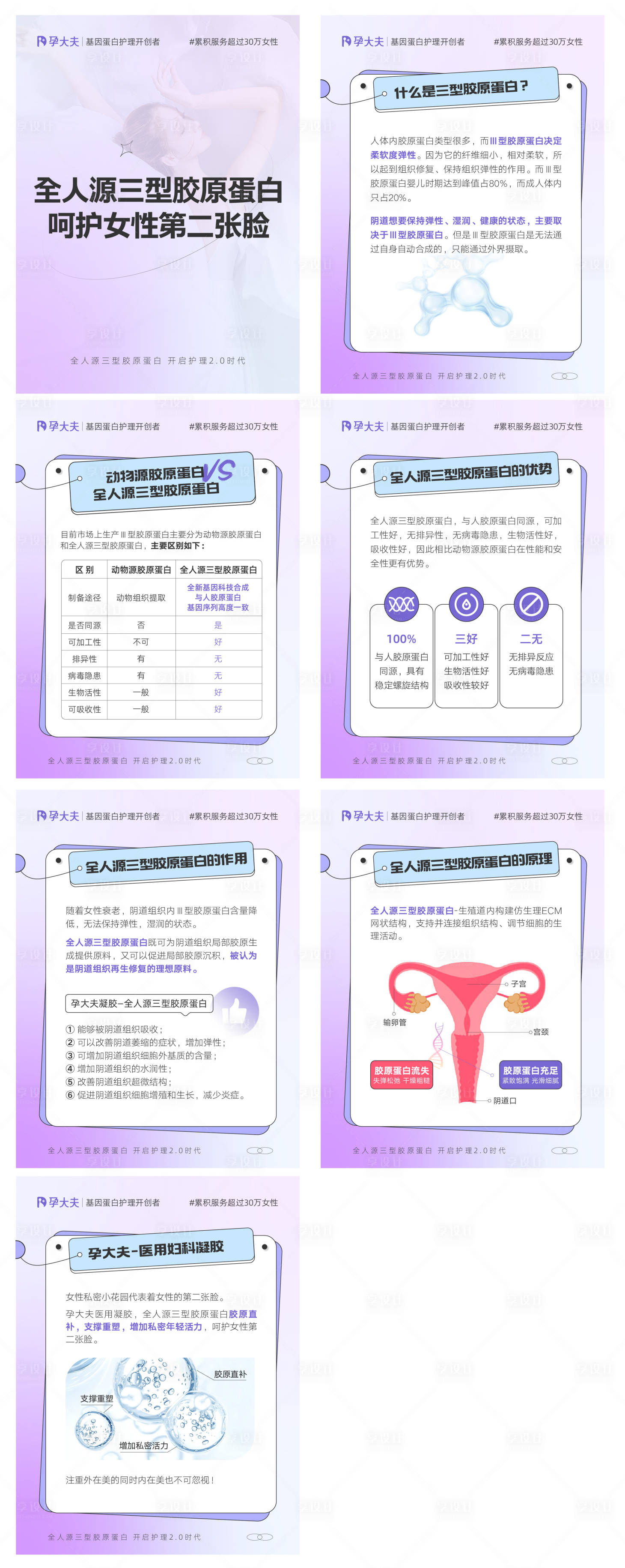 源文件下载【享设计】搜索编号：96750016656058946【医美行业知识科普介绍海报展板】