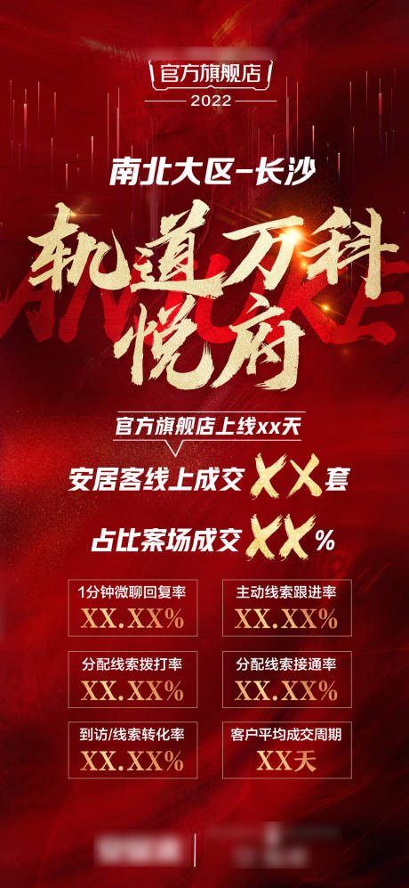 源文件下载【地产项目战报数据喜报 】编号：92140016455784998