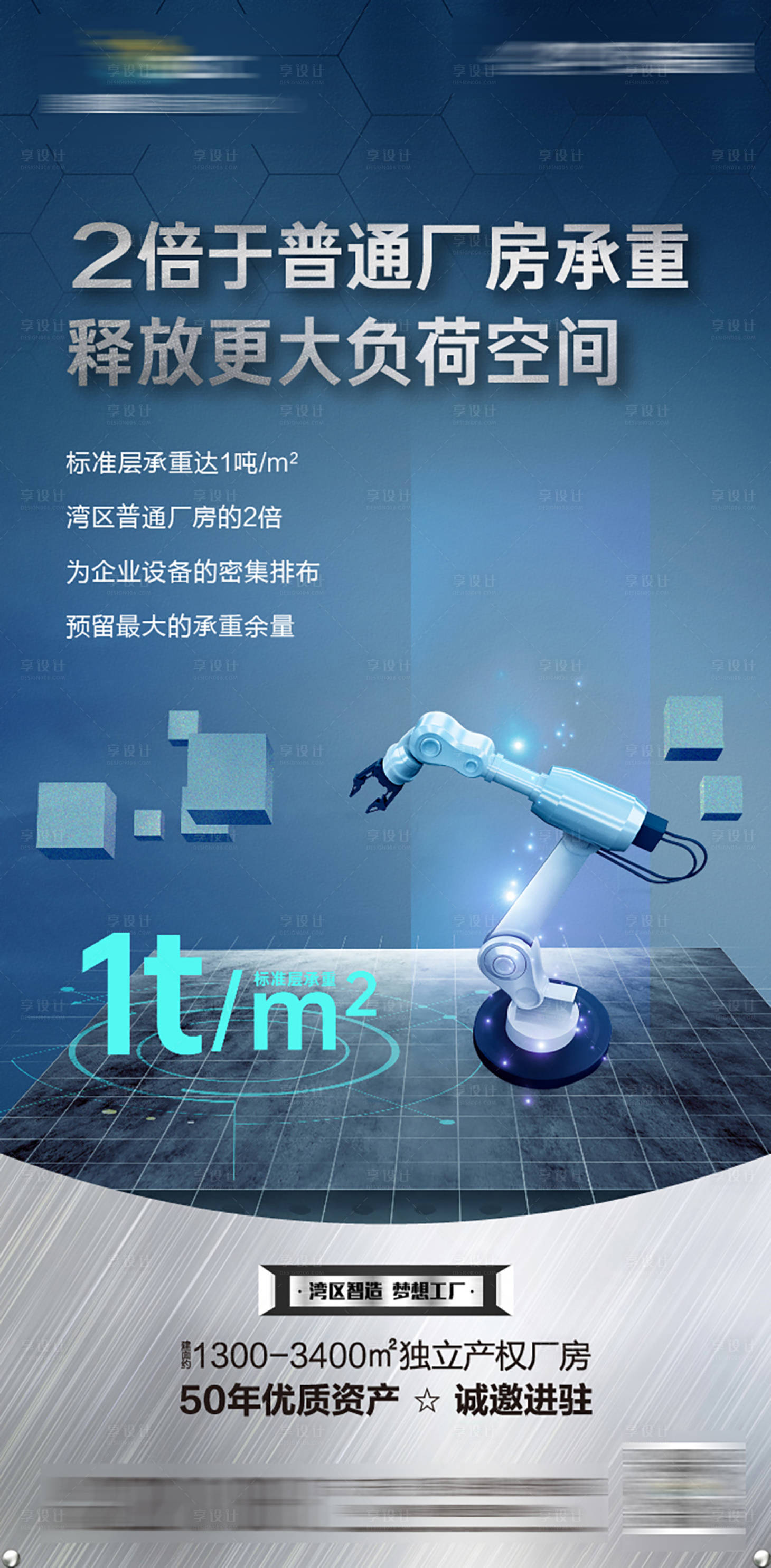 源文件下载【享设计】搜索编号：90670016883929384【产业园价值点海报】
