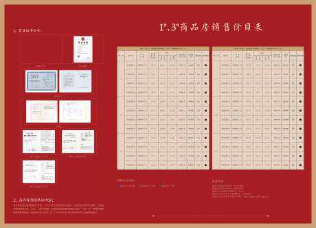 源文件下載【五證公示欄背景板】編號：85910016801291517