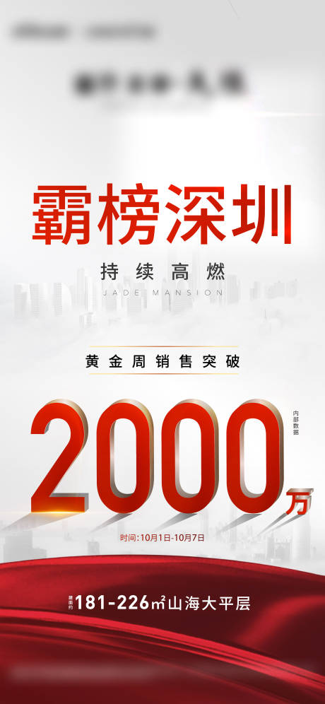 源文件下載【享設計】搜索編號：85020016650441334【高級質感業績簡約海報】