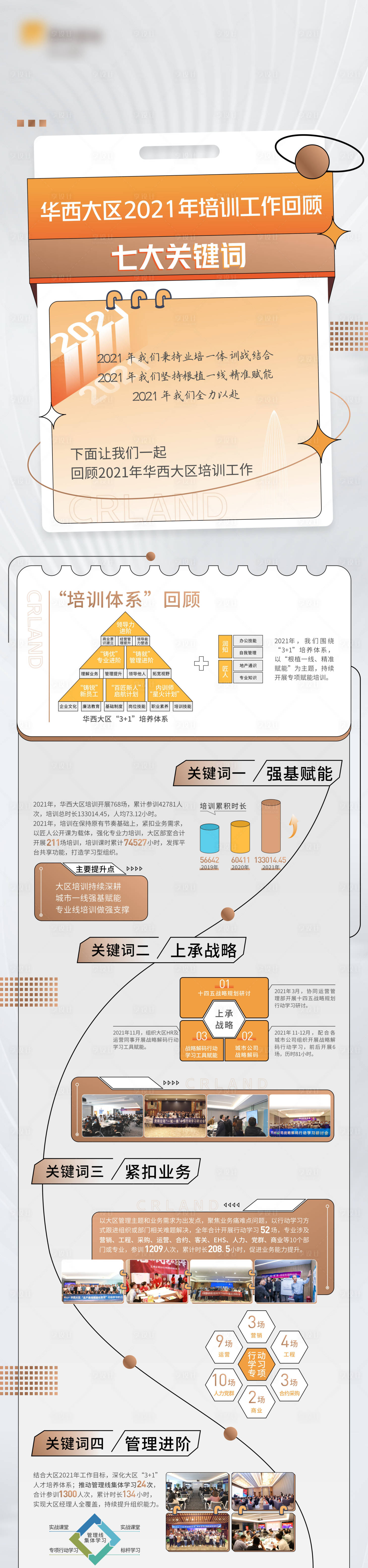 源文件下載【享設計】搜索編號：13790016844649974【品推長圖】