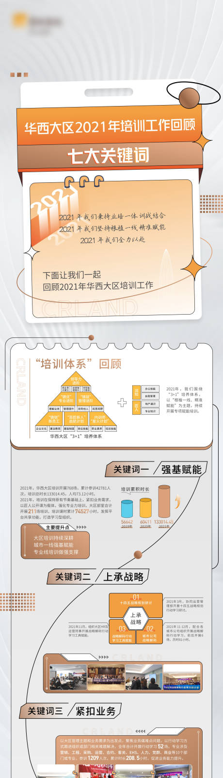 编号：20230522111551823【享设计】源文件下载-品推长图