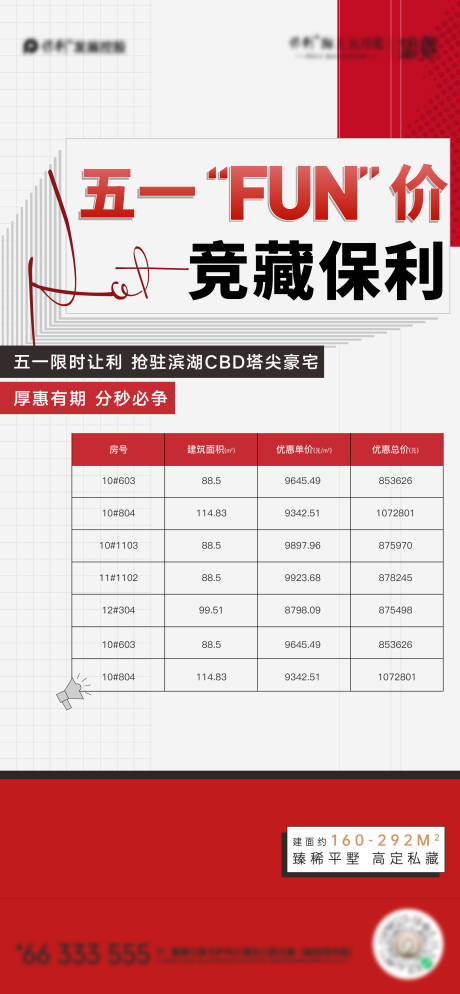 源文件下载【五一特价房地产海报】编号：20230518150203357