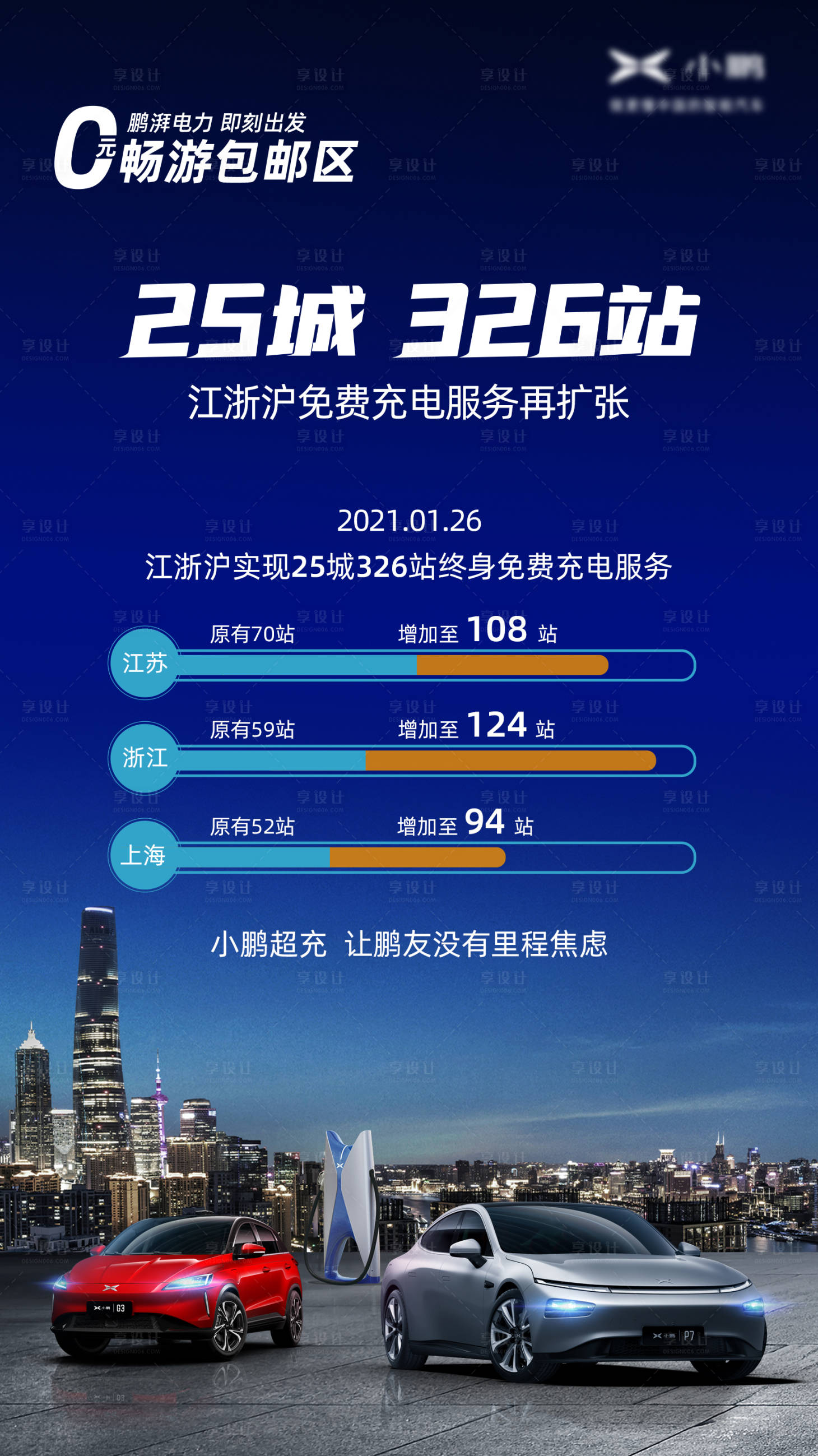 源文件下載【享設計】搜索編號：67500016753151955【政策海報】