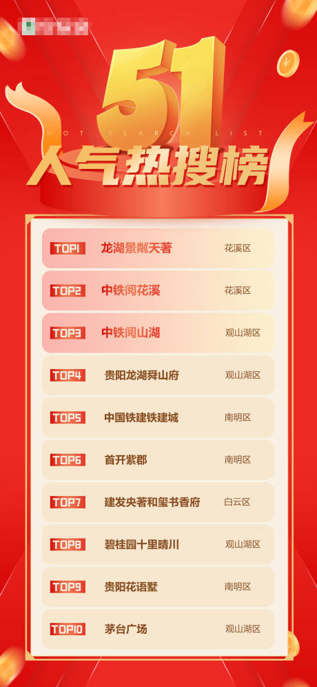 源文件下载【享设计】搜索编号：76820016472713429【人气热搜榜排行榜销售榜海报】