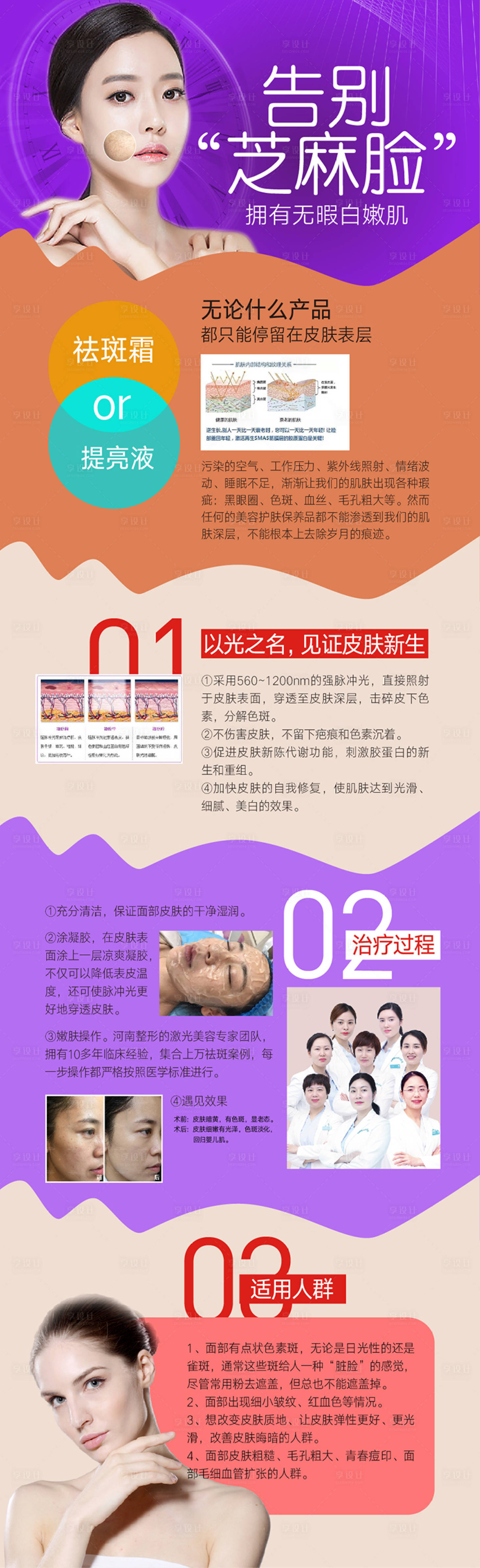 源文件下載【整形美容皮膚 】編號：77730016463412162