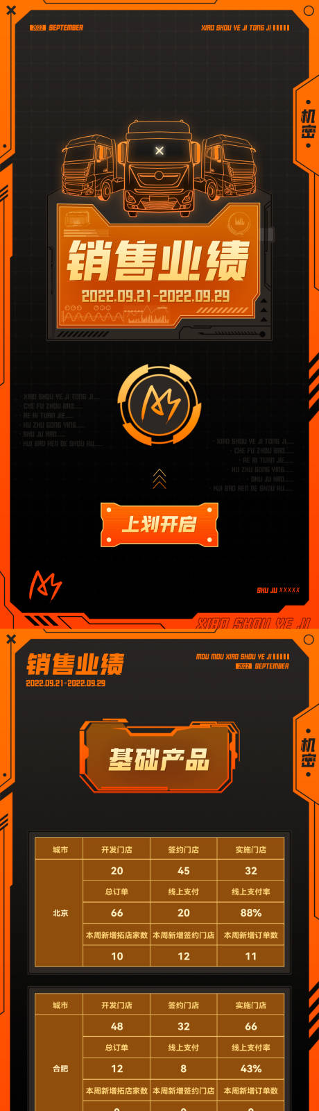 源文件下载【销售业绩海报】编号：25660016477632739