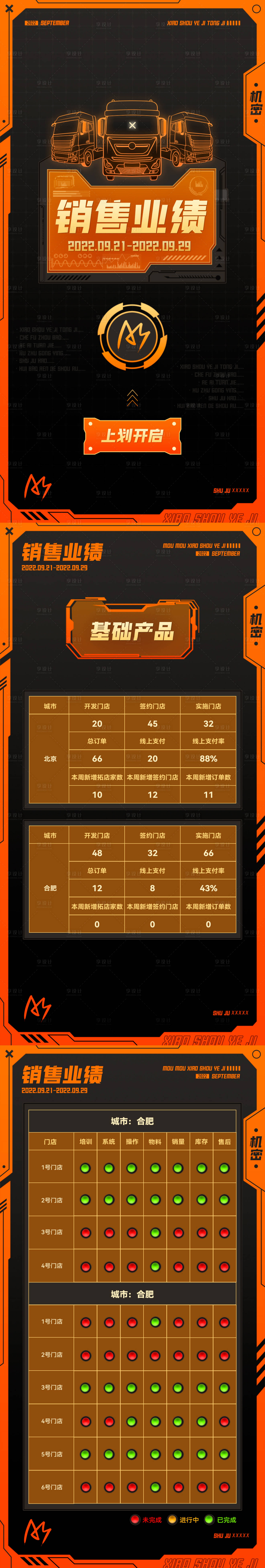 源文件下載【享設計】搜索編號：25660016477632739【銷售業績海報】
