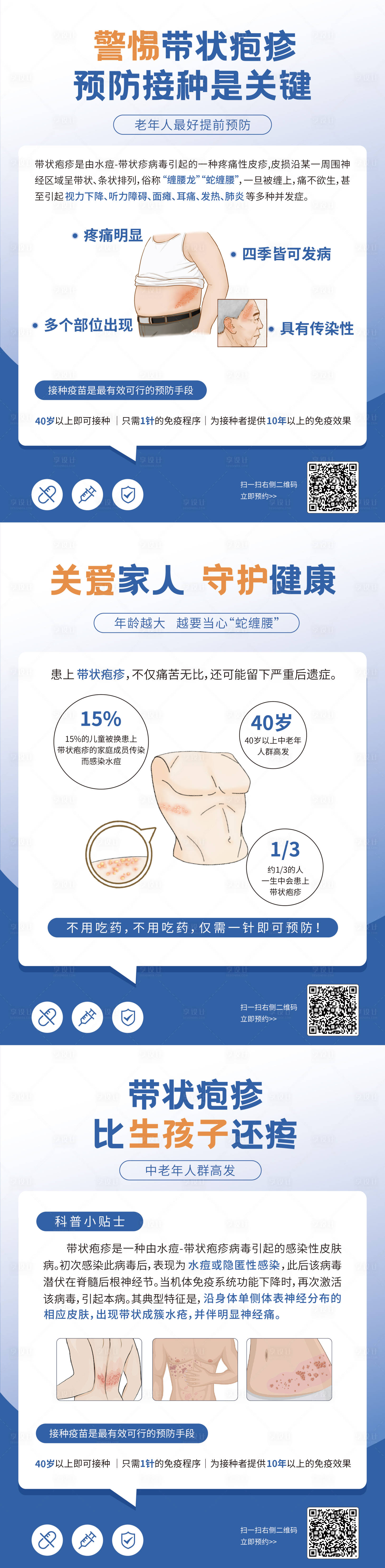 源文件下載【享設計】搜索編號：76500016954621095【皰疹科普系列海報】