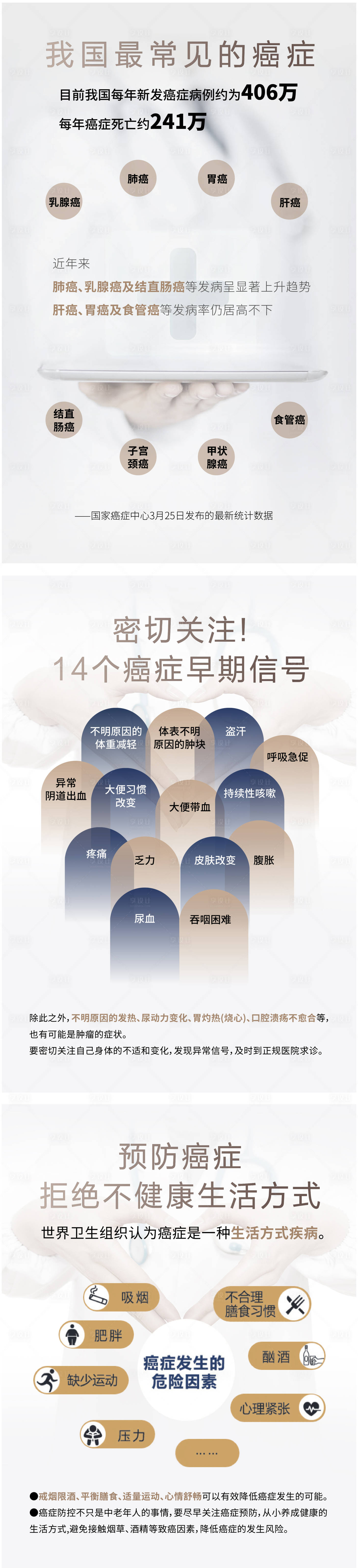 源文件下载【体检癌症预防海报】编号：43320016853326792