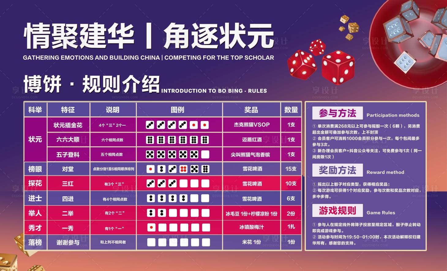 源文件下載【享設計】搜索編號：39990016588941494【中秋博餅活動展板】