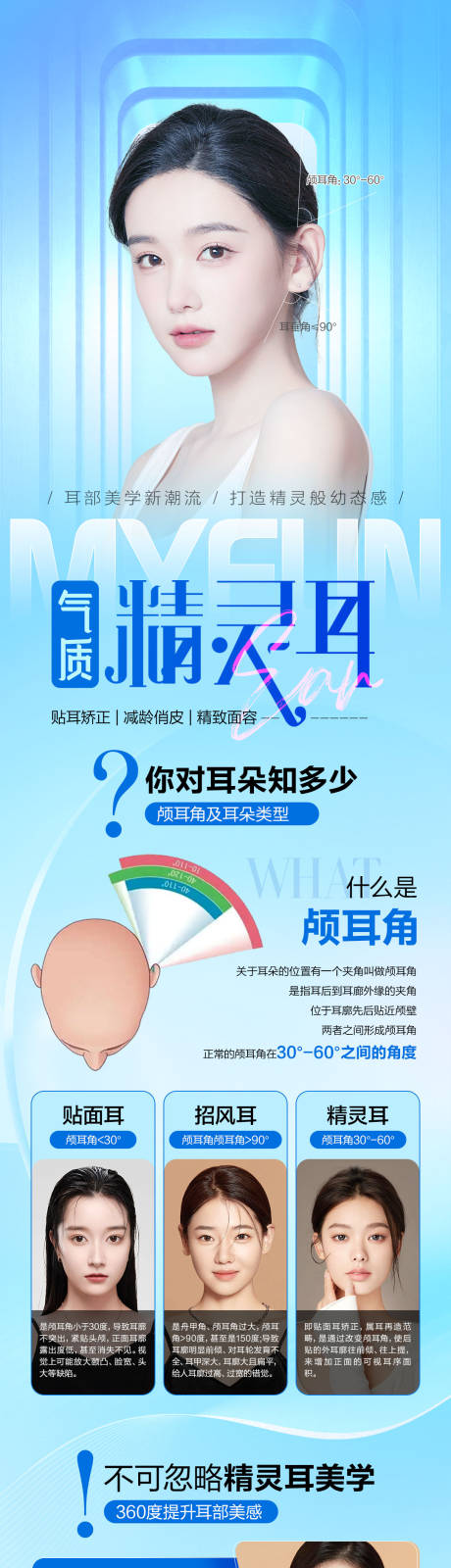 源文件下载【气质精灵耳科普长图】编号：14350016513859993