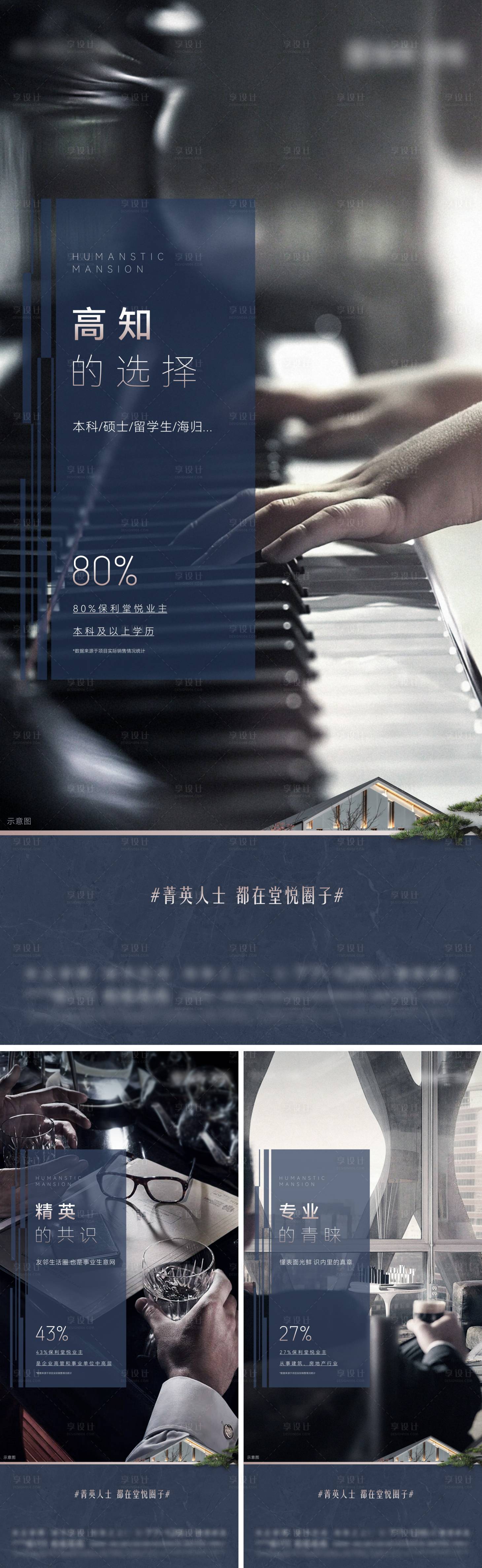 源文件下载【享设计】搜索编号：98950016840865552【地产圈层价值单图】