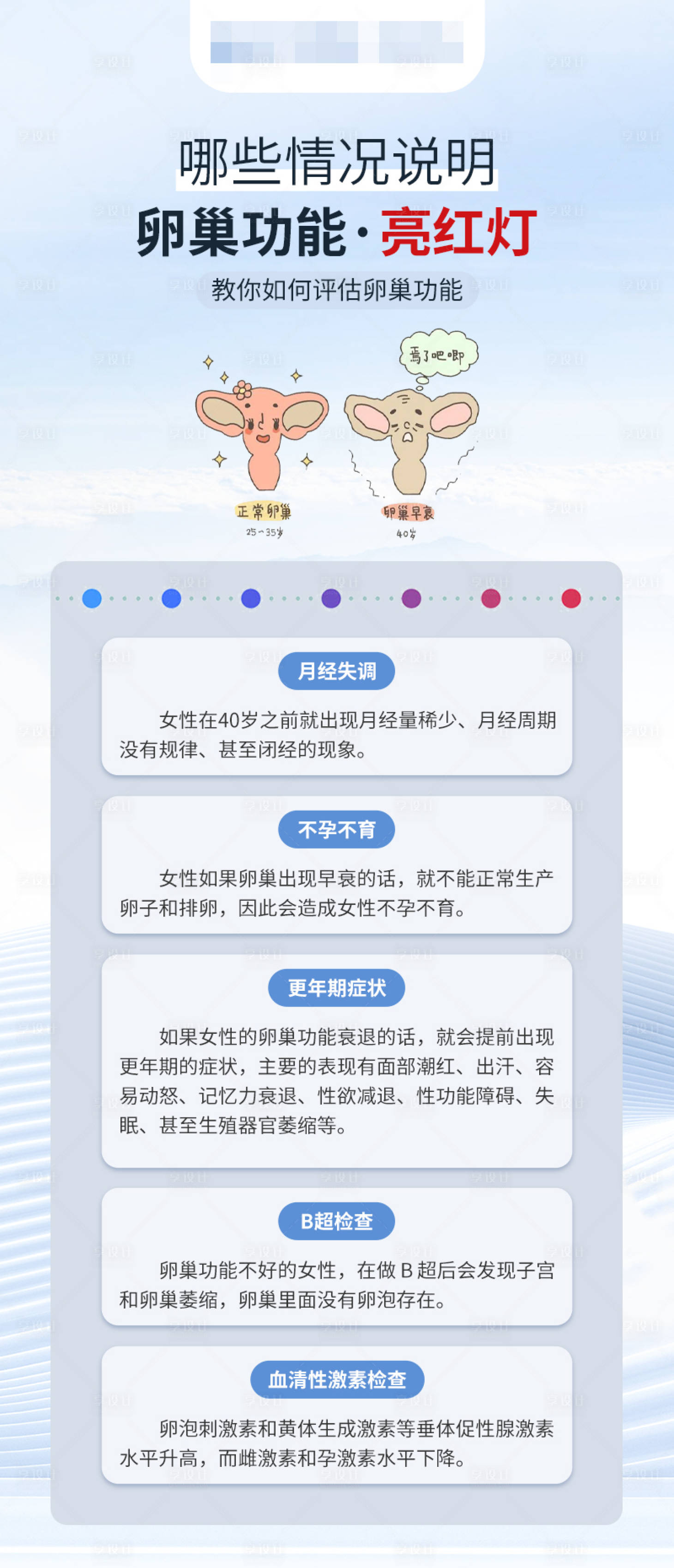 源文件下载【享设计】搜索编号：96840016711124475【哪些情况说明卵巢功能亮红灯】