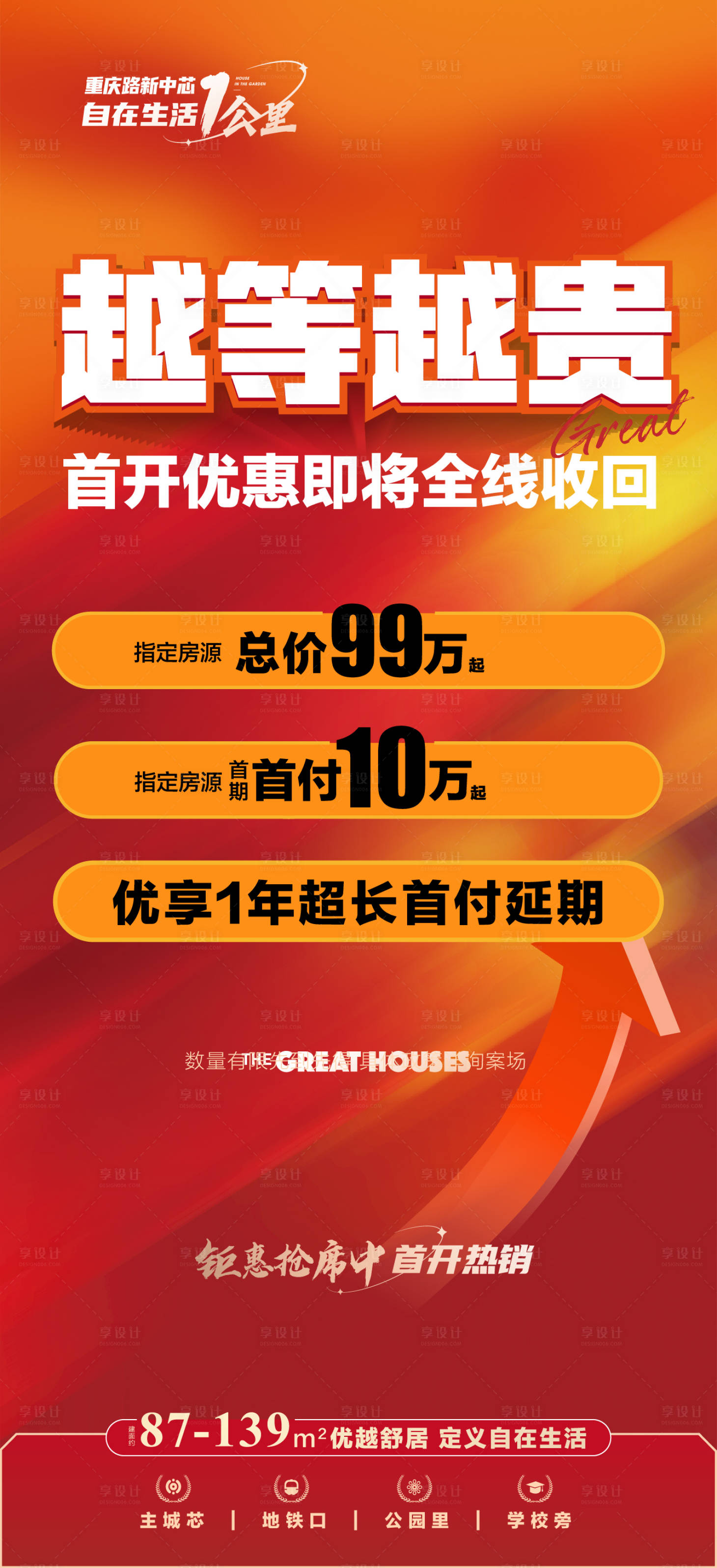 源文件下载【享设计】搜索编号：23360016960509973【地产热销钜惠政策刷屏海报】