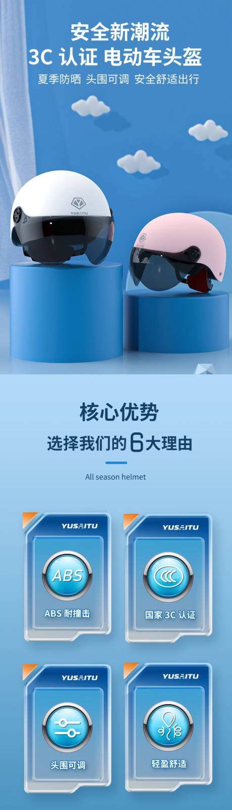 源文件下载【头盔电商详情页】编号：20230513131930130