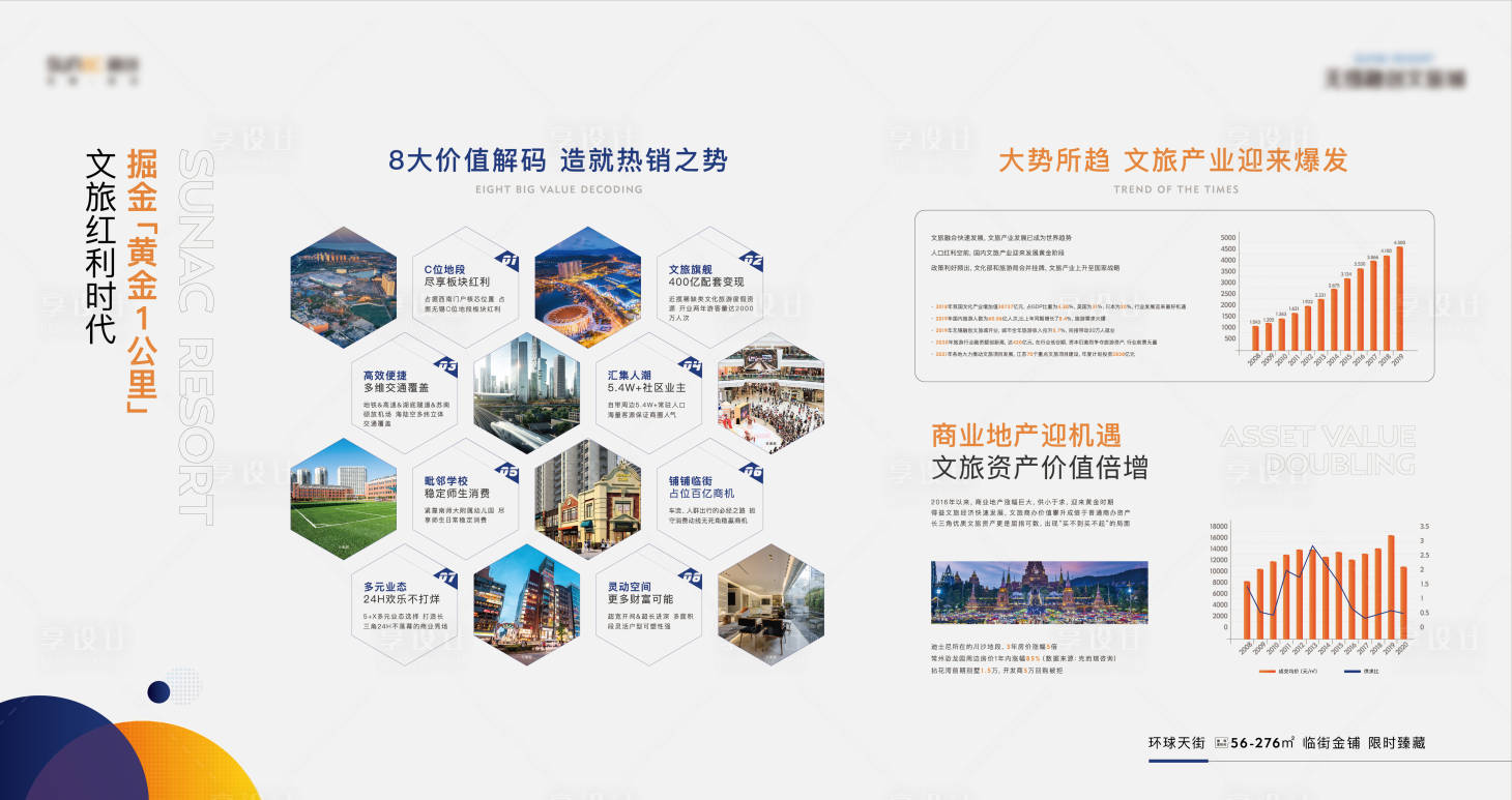 源文件下載【享設(shè)計(jì)】搜索編號(hào)：74020016539894587【價(jià)值信息展板】