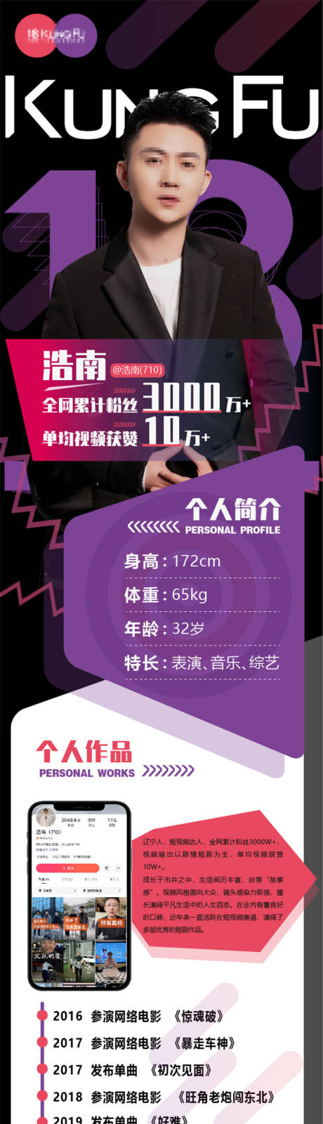 源文件下载【享设计】搜索编号：53960017053879623【人物模卡长图】