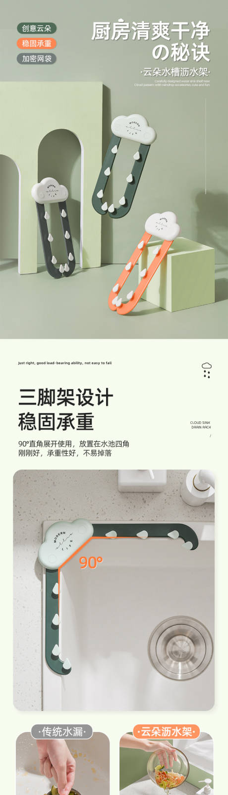 源文件下载【云朵水槽沥水架详情页】编号：18720016660083522