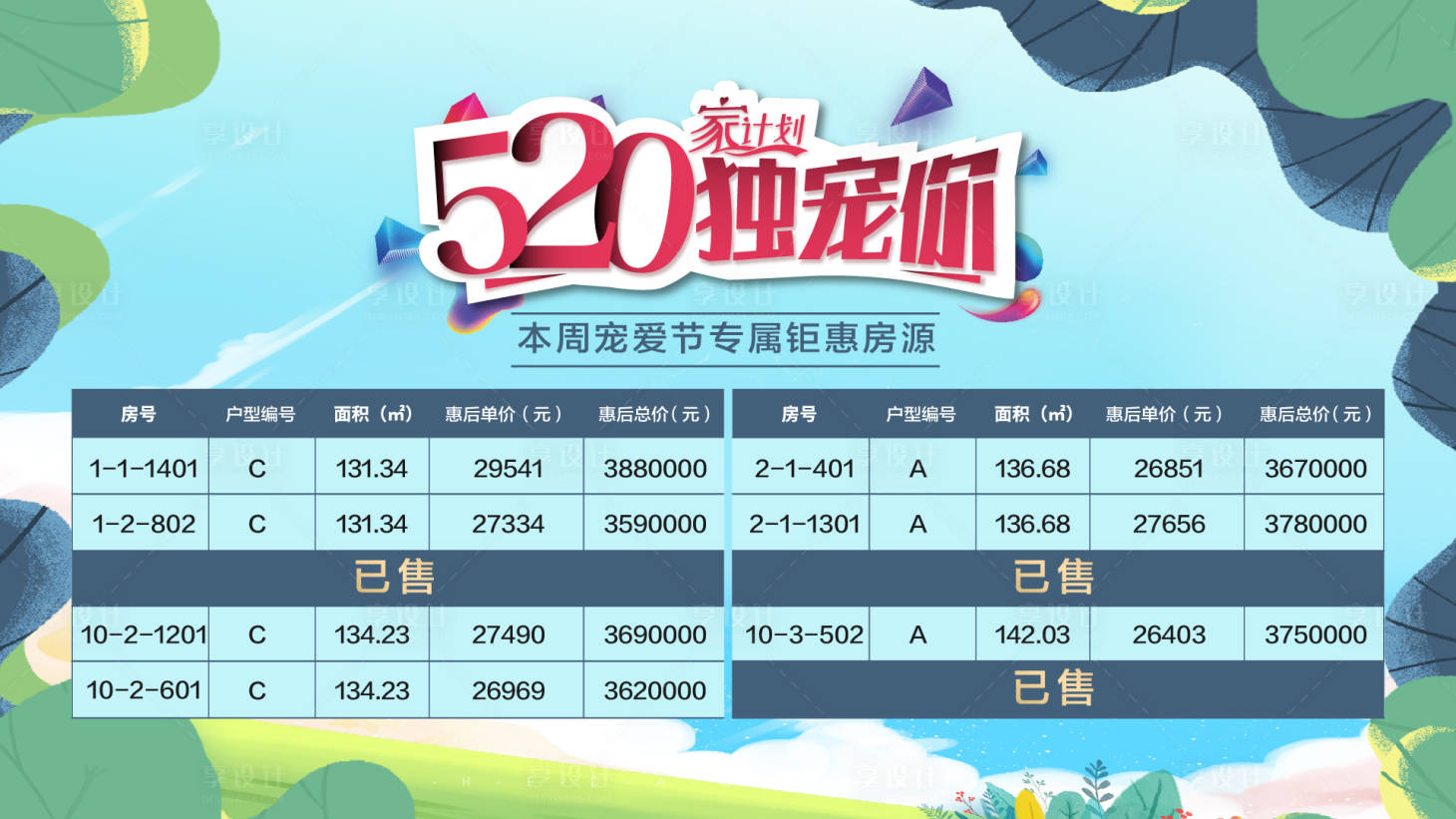 源文件下载【暖春活动特价房源展板】编号：98450017014006908