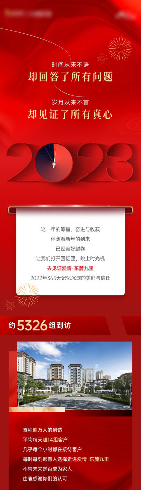 源文件下载【享设计】搜索编号：28960016615836539【地产年终数据长图】