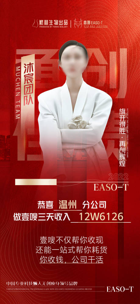 源文件下载【人物红色业绩海报】编号：26300016821277625