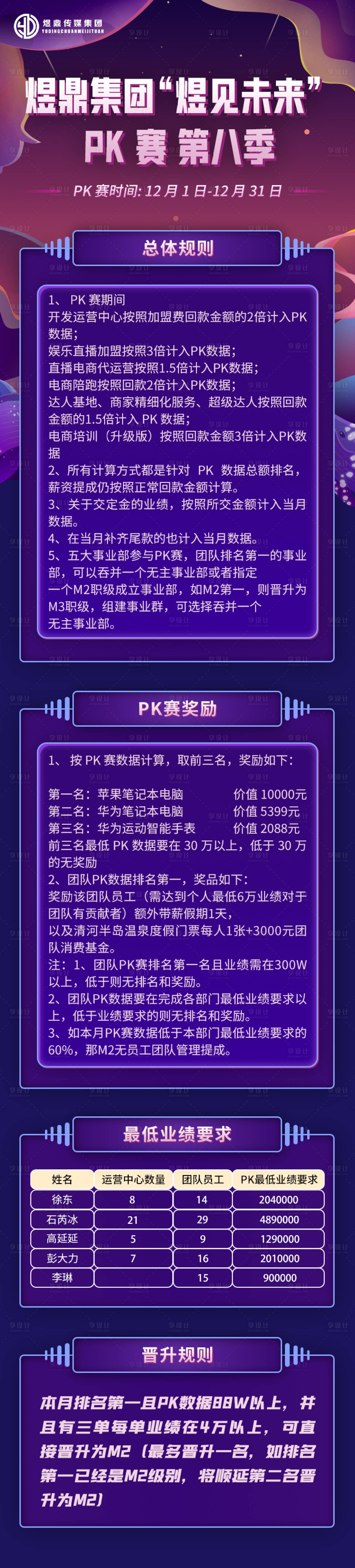 源文件下载【享设计】搜索编号：70010016730127241【pk赛长图】