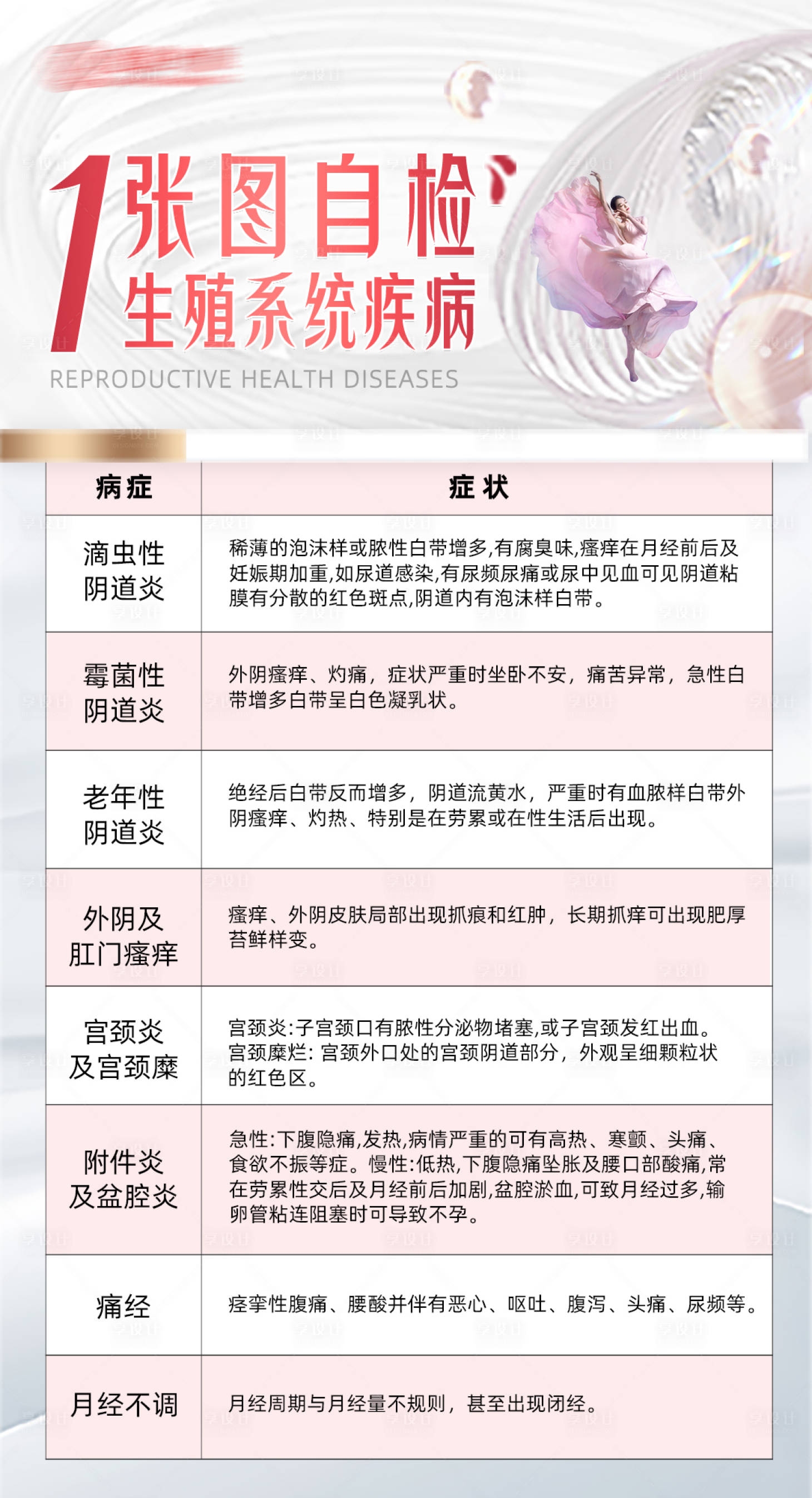 源文件下载【享设计】搜索编号：28080016495591916【私密知识科普】