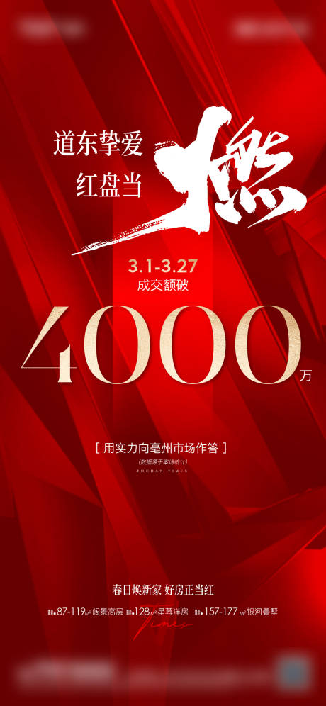 源文件下载【享设计】搜索编号：50430017018964849【地产热销人气红稿海报】