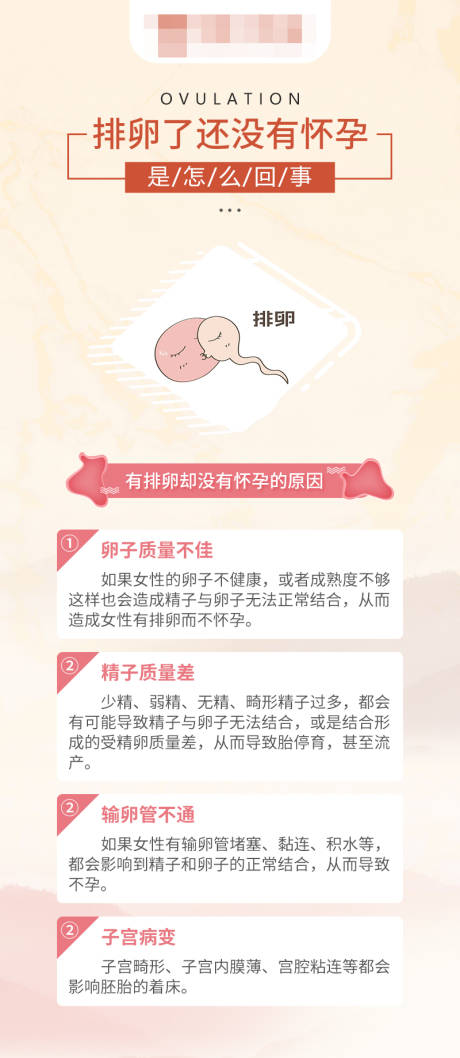 源文件下載【排卵了還沒有懷孕是怎么回事】編號：97240016674475962