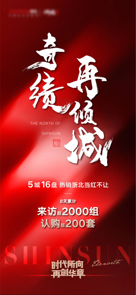 源文件下载【享设计】搜索编号：64860016650032807【地产热销喜庆海报】