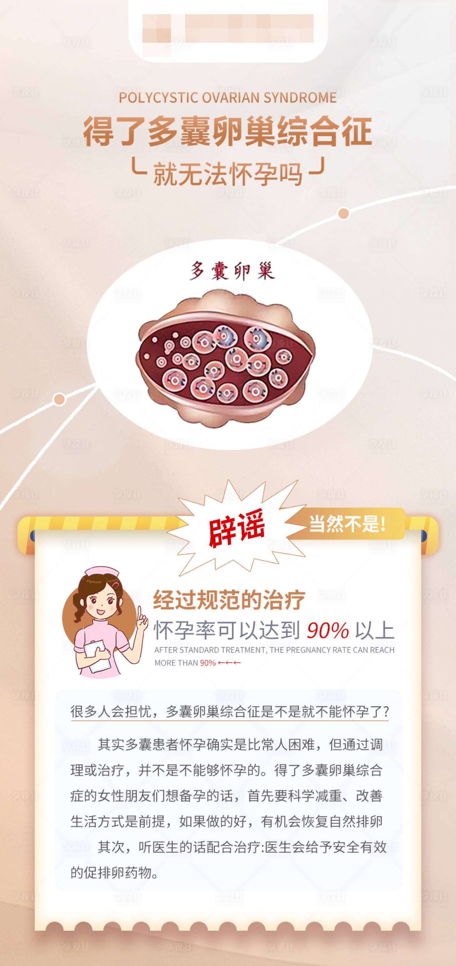 源文件下载【享设计】搜索编号：30080016491589344【囊卵巢综合症海报】