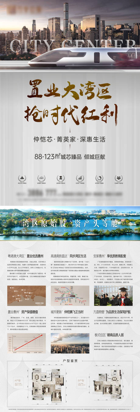 源文件下载【地产小户型DM海报】编号：58180016460385483