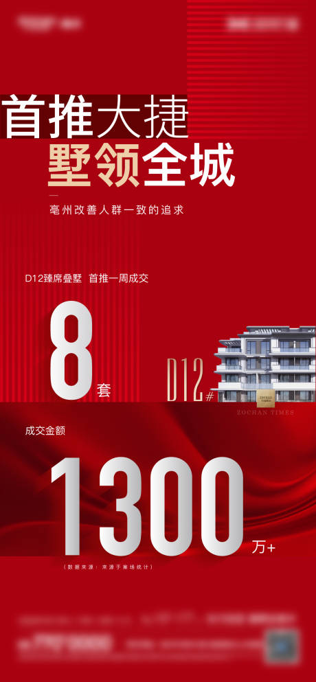 源文件下载【热销人气海报】编号：69650017017186272