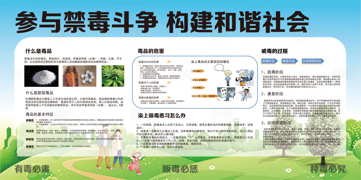源文件下载【禁毒展板】编号：71660016683521441