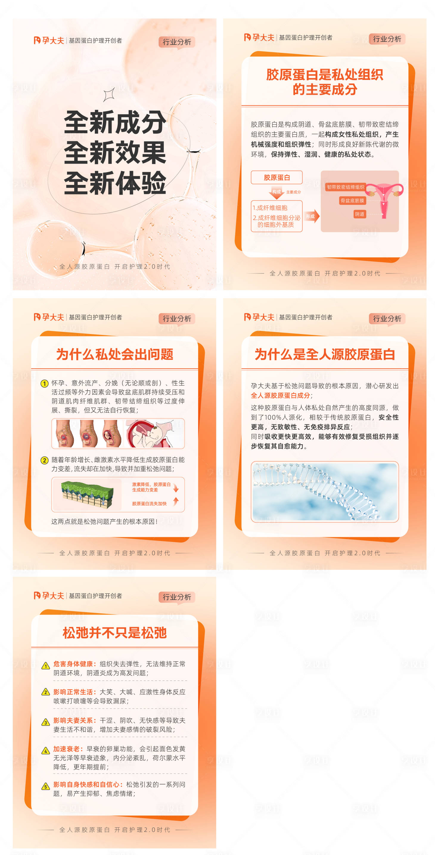 源文件下载【享设计】搜索编号：43040016655074745【女性私护健康H5】