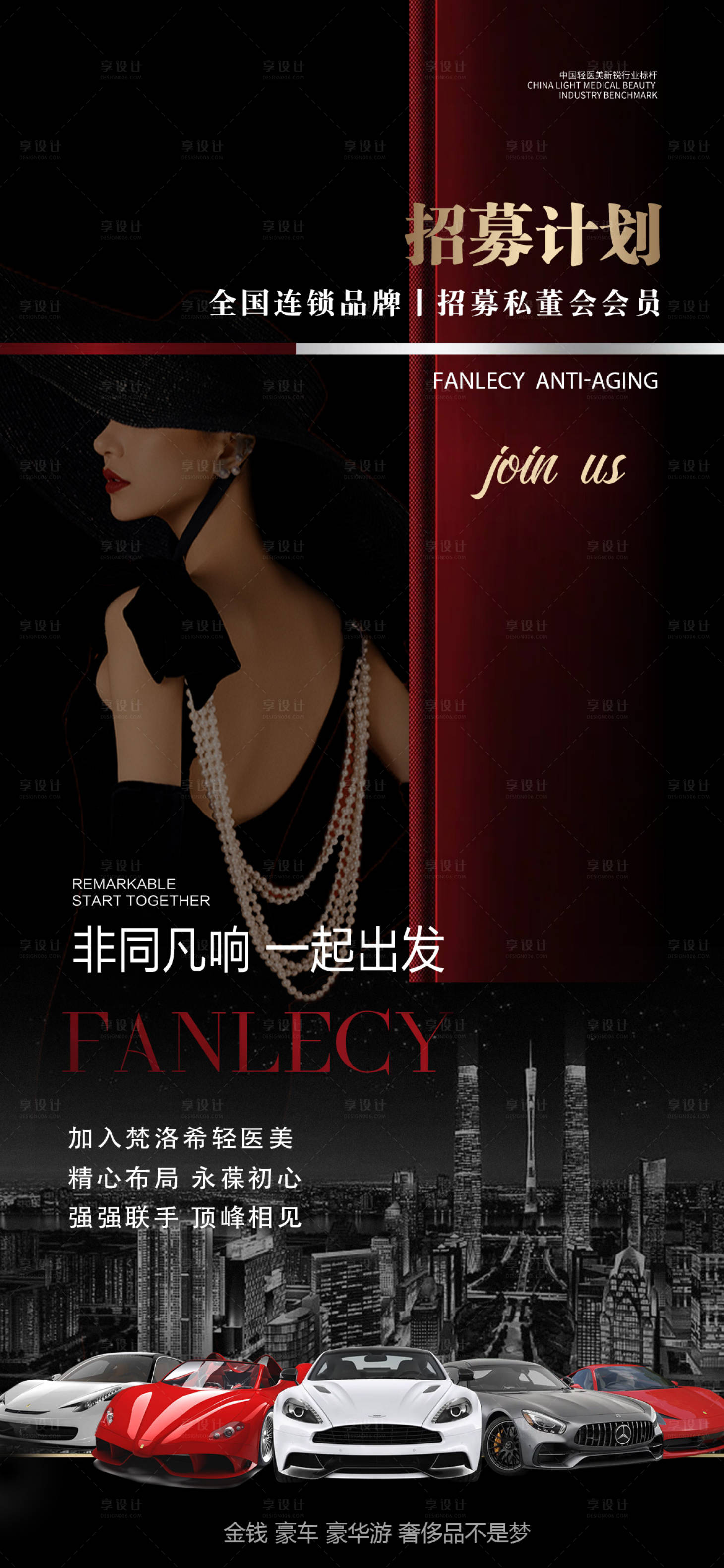 源文件下载【医美合伙人】编号：21830016301696795