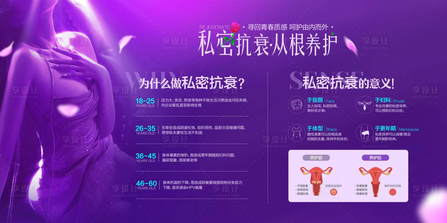 源文件下載【享設計】搜索編號：14800017010016552【私密抗衰的意義】
