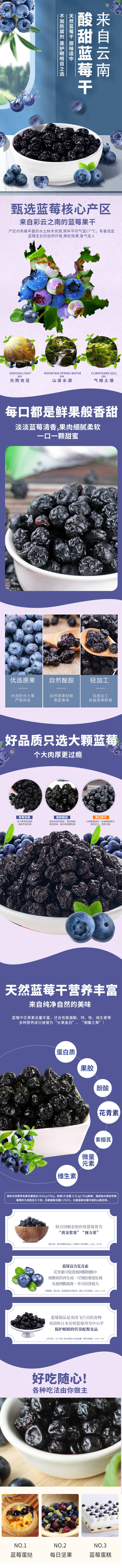 源文件下載【藍(lán)莓干詳情頁】編號(hào)：35920016635296215