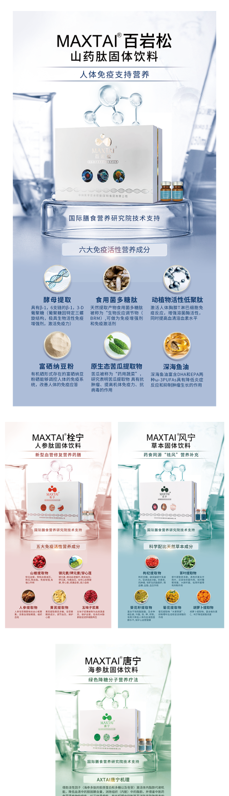 源文件下载【科技感医美产品展示海报】编号：51770016612529286