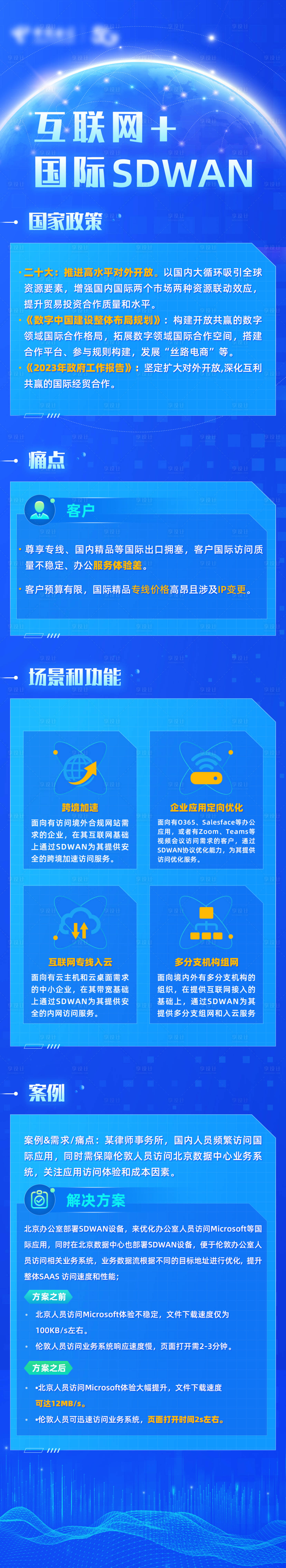 源文件下载【享设计】搜索编号：52140016876634358【互联网企业长图】