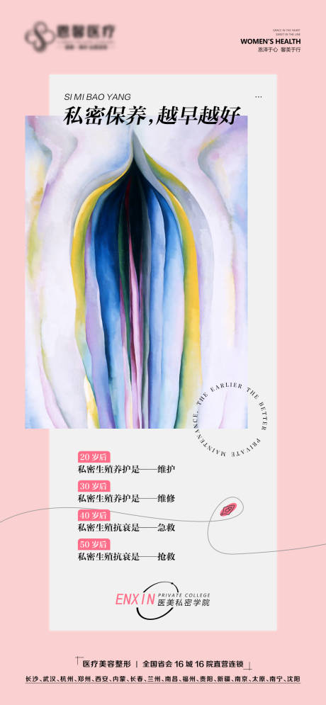 源文件下载【私密保养海报】编号：69160016450744811